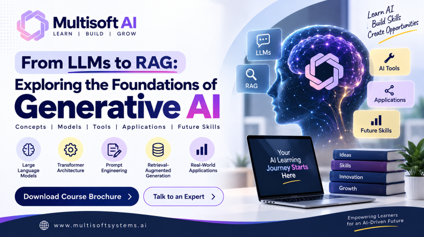 From LLMs to RAG: Exploring the Foundations of Generative AI