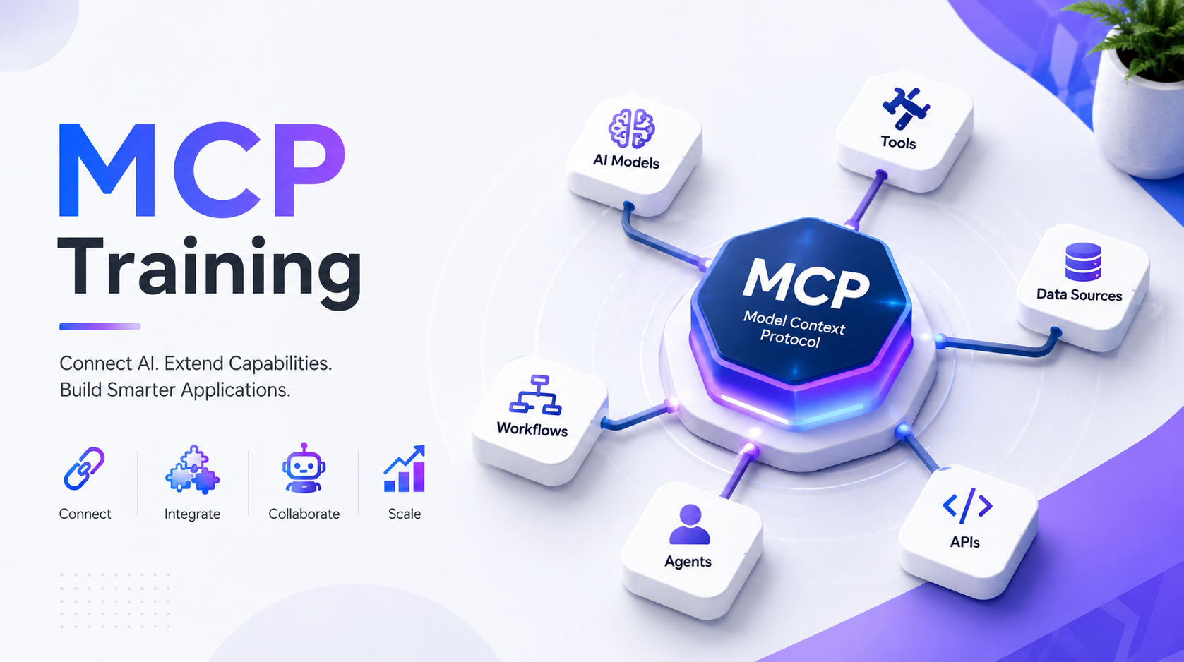 MCP